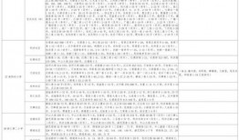 阿良百货爆料视频大全最新,揭秘幕后真相，带你走进神秘世界